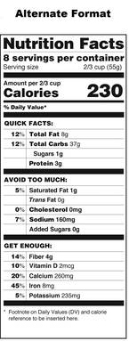 Alternate option for proposed changes to FDA Nutrition Label