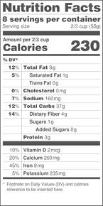 Proposed FDA Nutrition Facts Label
